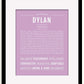 Frame Options | Lilac | Black Frame, Matted