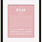 Frame Options | Dusty Rose | Black Frame, Matted