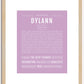 Dylann | Name Art Print