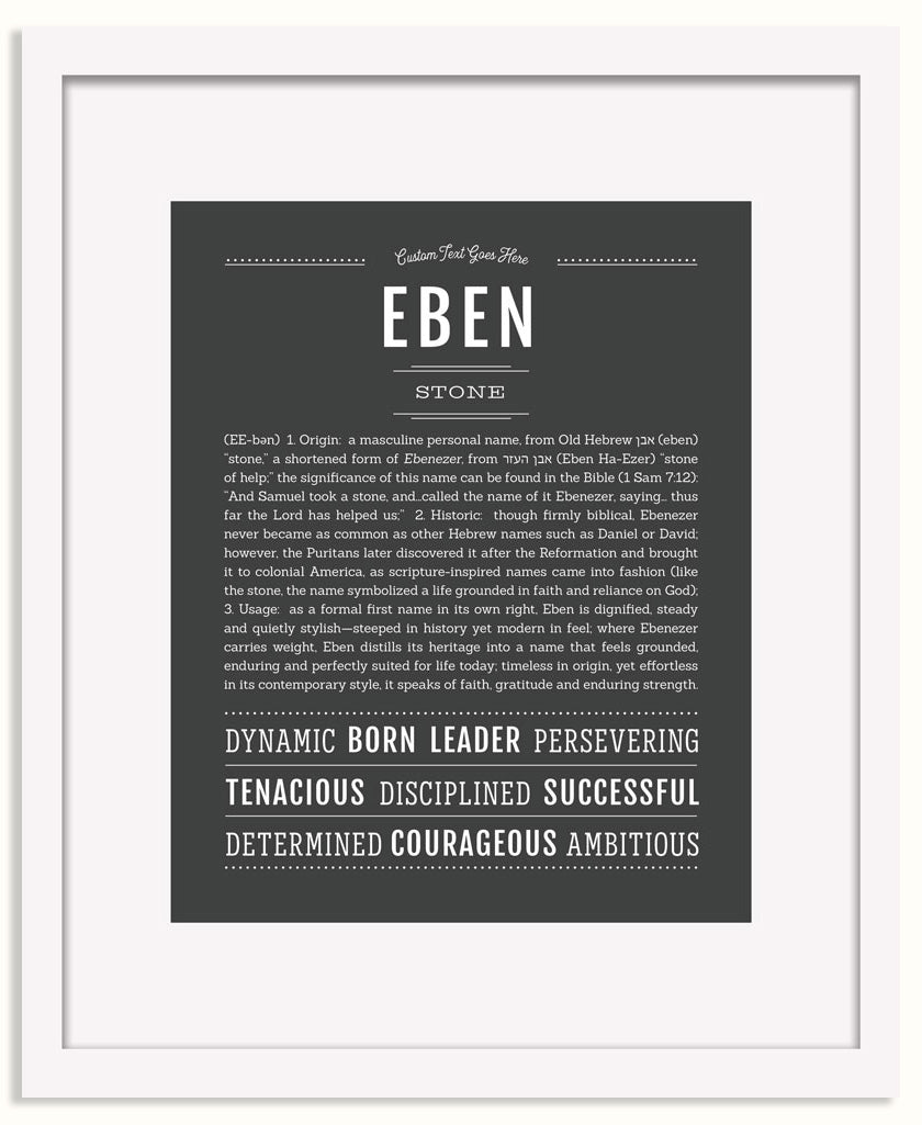 Frame Options | Charcoal Gray | White Frame, Matted