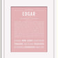 Frame Options | Dusty Rose | White Frame, Matted