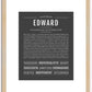 Edward | Name Art Print