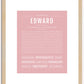 Edward | Name Art Print