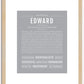 Edward | Name Art Print