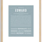 Edward | Name Art Print