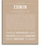 Edwin Personalized Name Meaning Art Prints – Name Stories