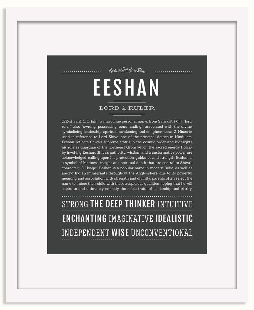 Frame Options | Charcoal Gray | White Frame, Matted