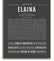 Elaina | Name Art Print – Name Stories