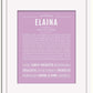 Frame Options | Lilac | White Frame, Matted