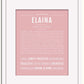 Frame Options | Dusty Rose | White Frame, Matted