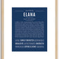 Elana | Name Art Print