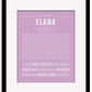 Frame Options | Lilac | Black Frame, Matted