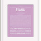 Frame Options | Lilac | White Frame, Matted