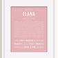 Frame Options | Dusty Rose | White Frame, Matted