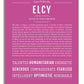 Frame Options | Dark Pink | White Frame, Matted