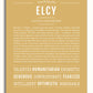 Frame Options | Matte Gold | White Frame, Matted