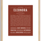 Eleonora | Name Art Print