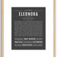 Eleonora | Name Art Print