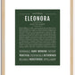 Eleonora | Name Art Print