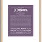 Eleonora | Name Art Print