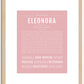 Eleonora | Name Art Print