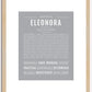 Eleonora | Name Art Print