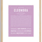 Eleonora | Name Art Print