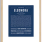 Eleonora | Name Art Print