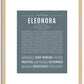 Eleonora | Name Art Print