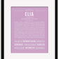 Frame Options | Lilac | Black Frame, Matted