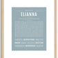 Elianna | Name Art Print