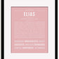 Frame Options | Dusty Rose | Black Frame, Matted