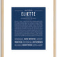 Eliette | Name Art Print