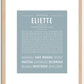 Eliette | Name Art Print