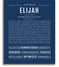 Elijah | Name Art Print – Name Stories