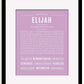 Frame Options | Lilac | Black Frame, Matted