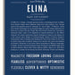 Elina Personalized Name Meaning Art Prints Name Stories elina-personalized-name-meaning-art-prints-name-stories