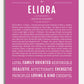 Frame Options | Dark Pink | White Frame, Matted