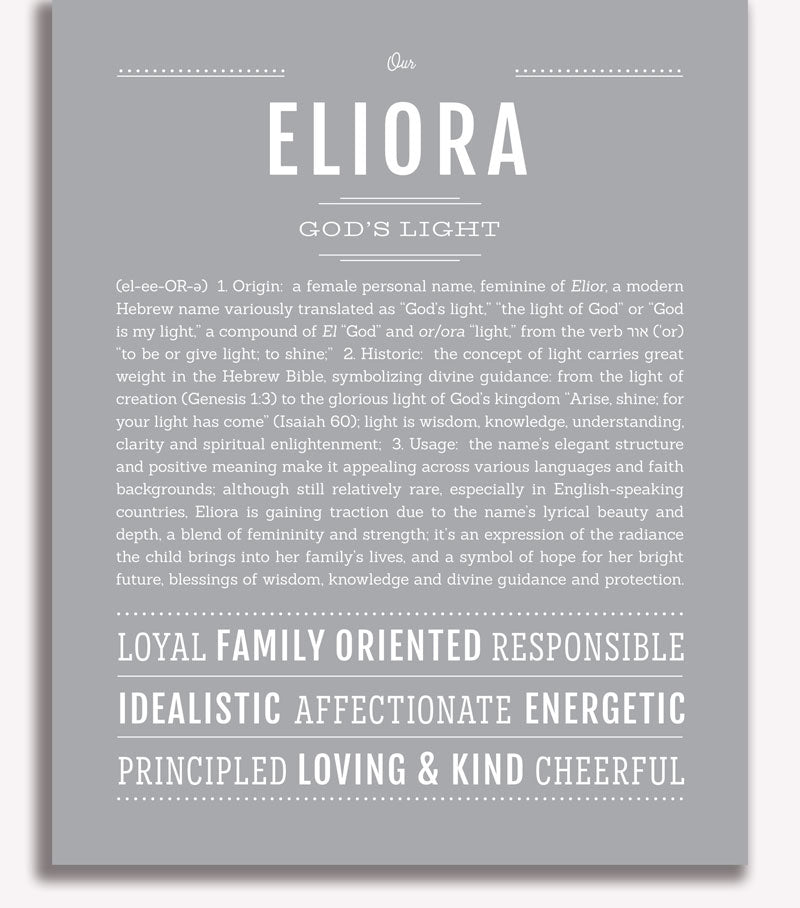 Frame Options | Light Gray | White Frame, Matted