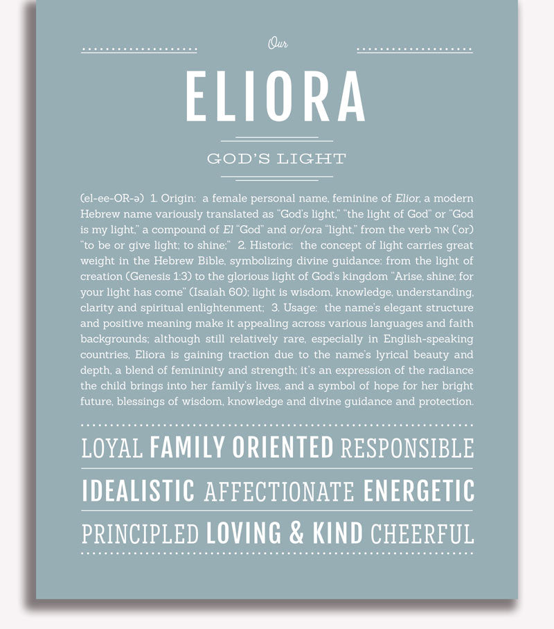 Frame Options | Powder Blue | White Frame, Matted