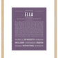 Ella | Name Art Print