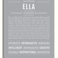Frame Options | Light Gray | White Frame, Matted
