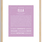 Ella | Name Art Print