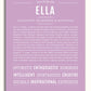 Frame Options | Lilac | White Frame, Matted