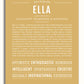 Frame Options | Matte Gold | White Frame, Matted