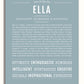 Frame Options | Powder Blue | White Frame, Matted