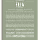 Frame Options | Sage | White Frame, Matted