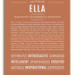 Frame Options | Terra Cotta | White Frame, Matted