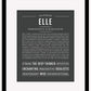 Frame Options | Charcoal Gray | Maple Frame, Matted