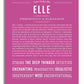 Frame Options | Dark Pink | White Frame, Matted